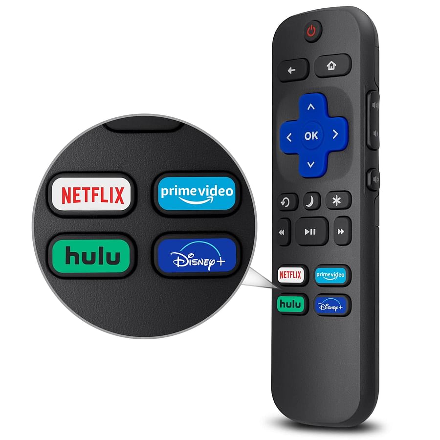 Roku remote control and television screen